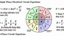 Đơn Vị Của Công Suất Định Mức Ký Hiệu Là